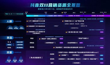 搶先解鎖新增量！巨量引擎雙11全景攻略來了！